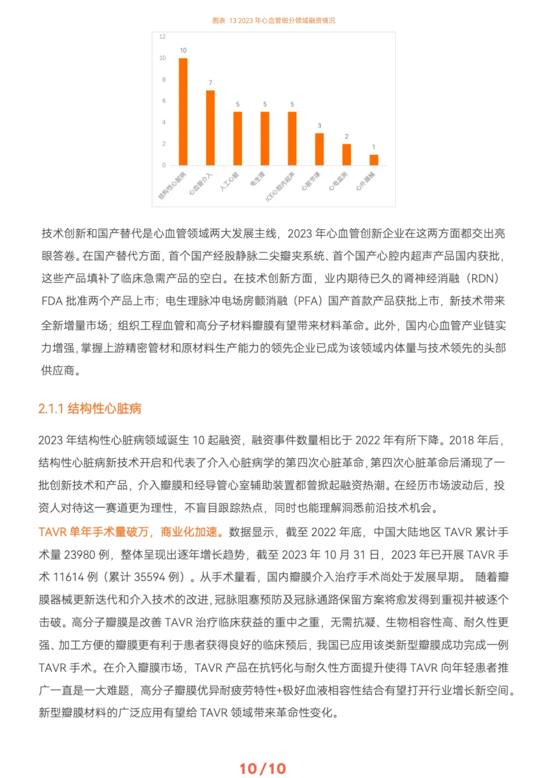 ? 医疗器械及供应链年度创新白皮书|共88页