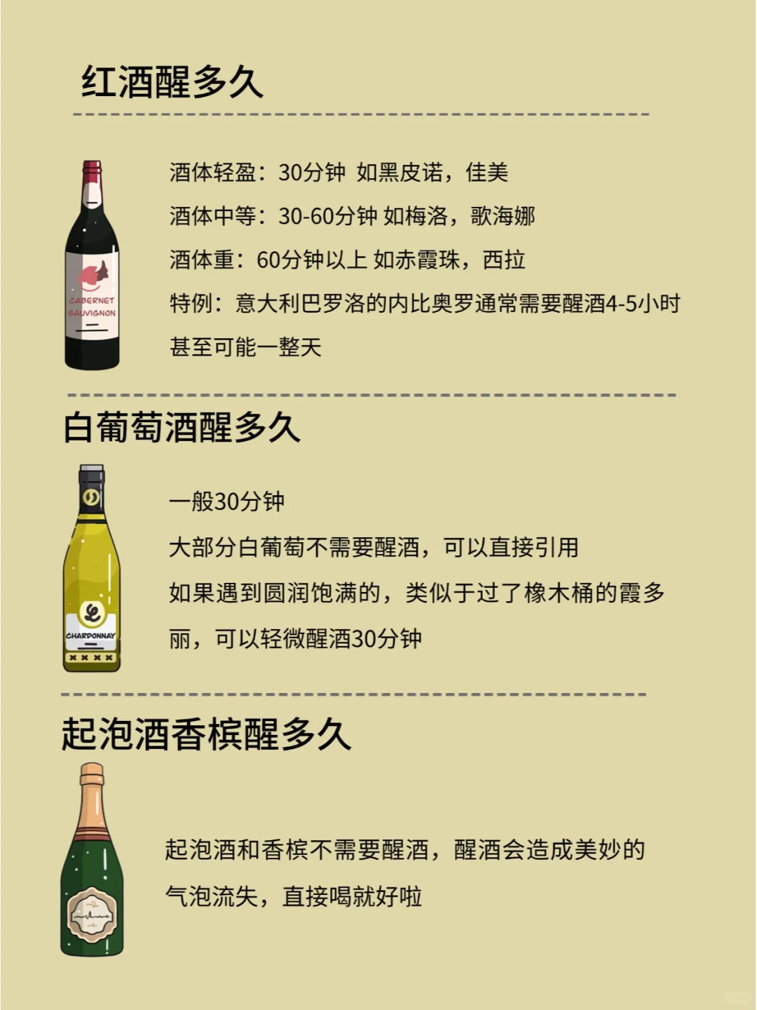 关于醒酒，你想知道的都在这篇，喝酒必备