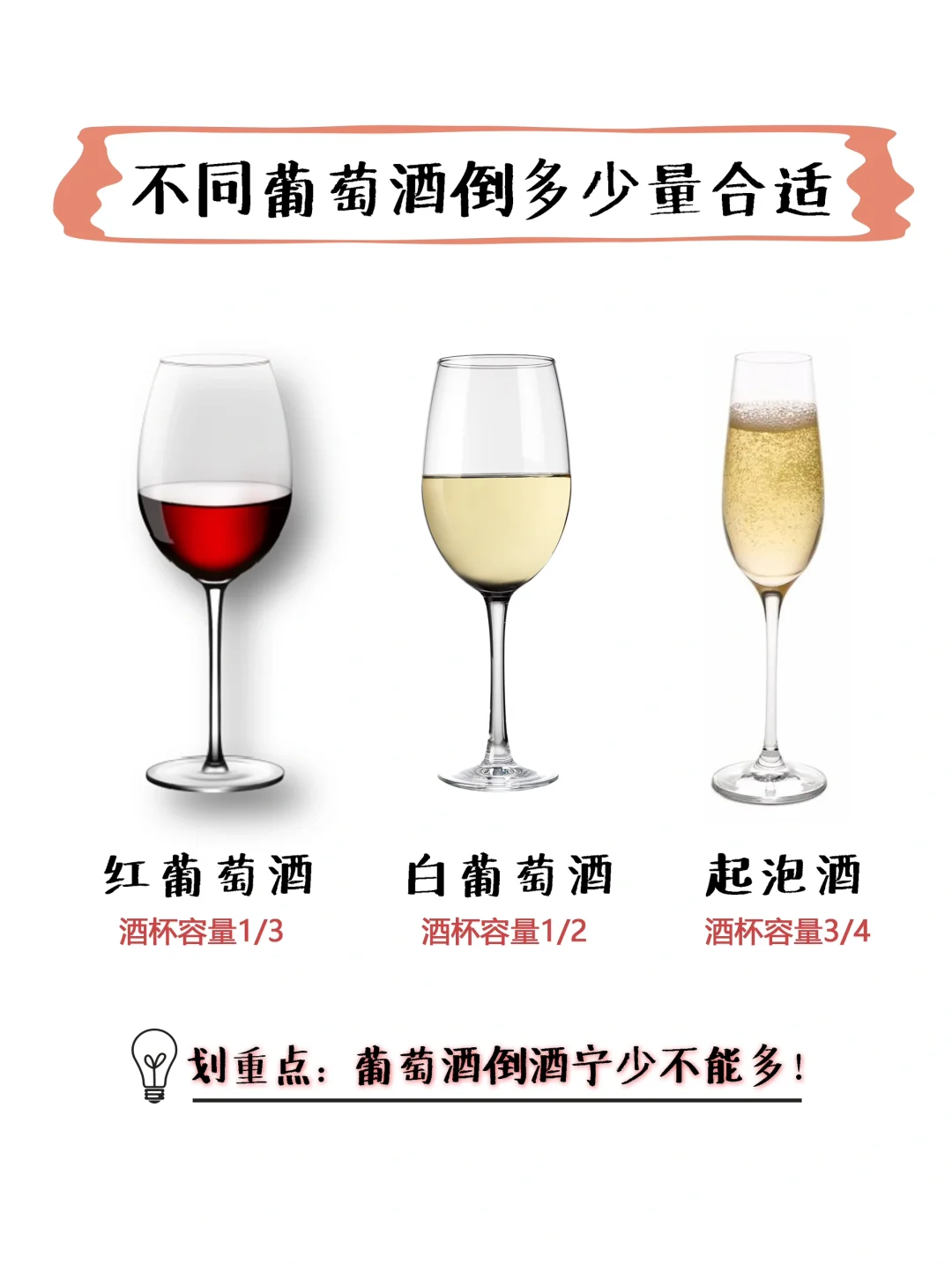 【酒知识-第01期】葡萄酒入门礼仪有哪些？