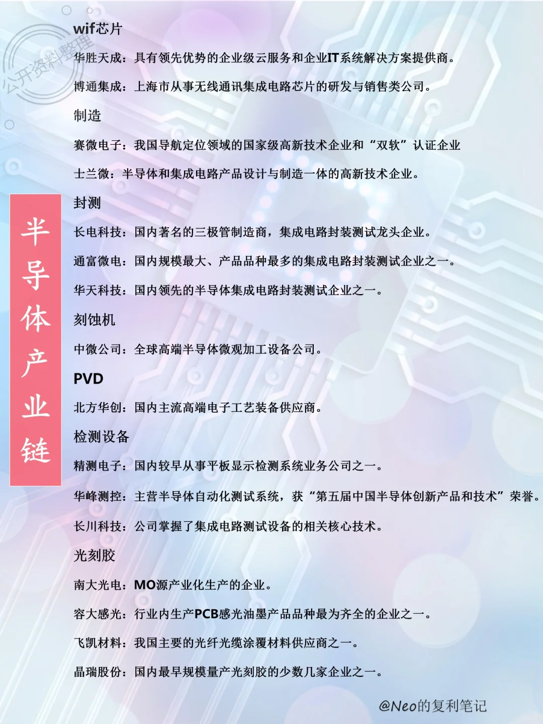 各行业龙头股集合整理，看这一篇就够了?