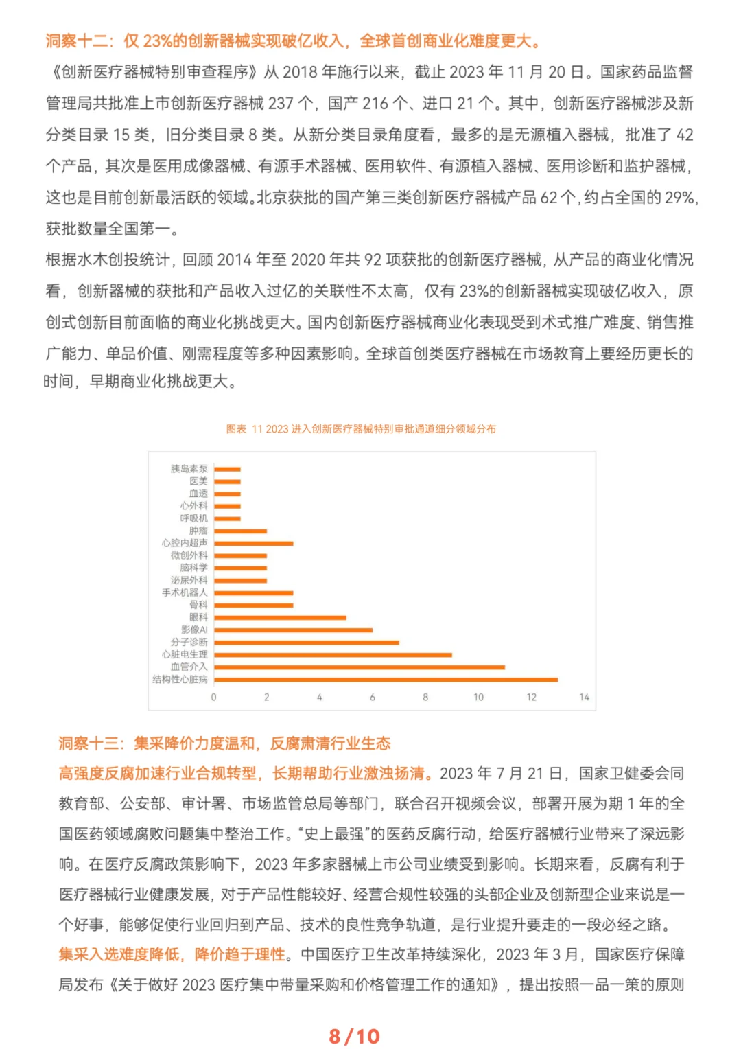 ? 医疗器械及供应链年度创新白皮书|共88页