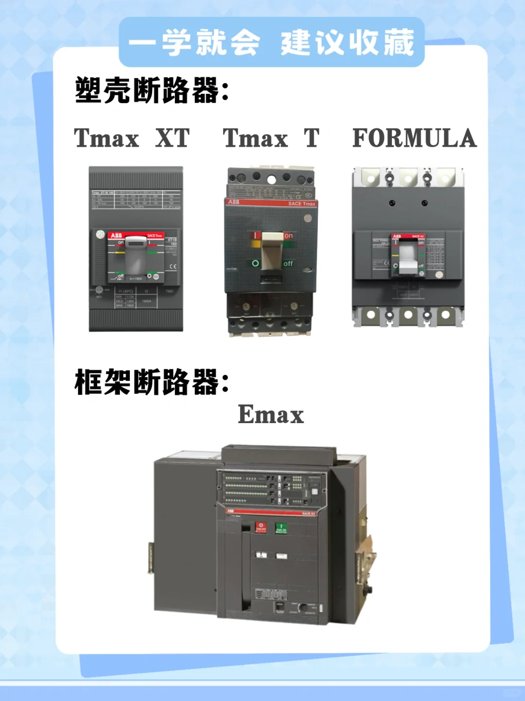 带你了解工业品品牌——ABB