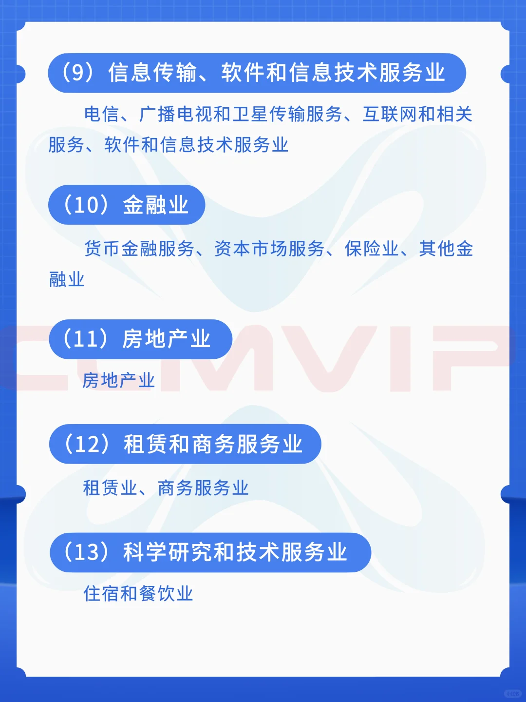 创业知识?你的公司是哪个行业的呢？