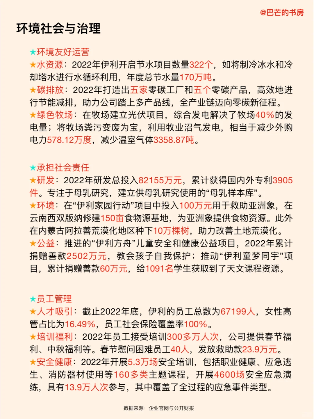 每天了解一家新公司，No.81:伊利集团