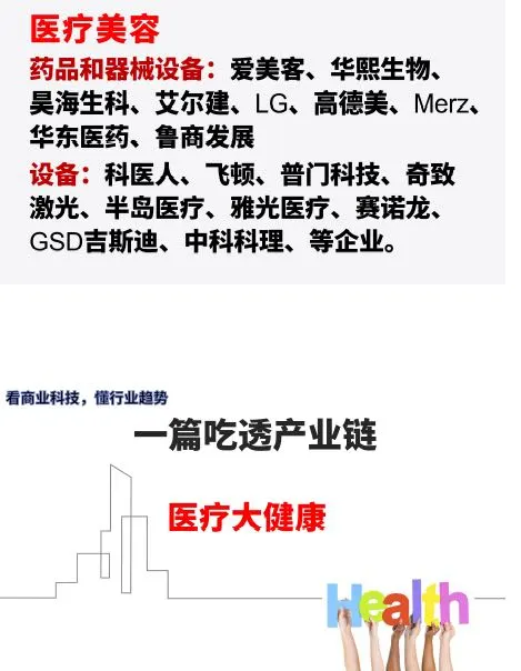 医疗大健康产业No1