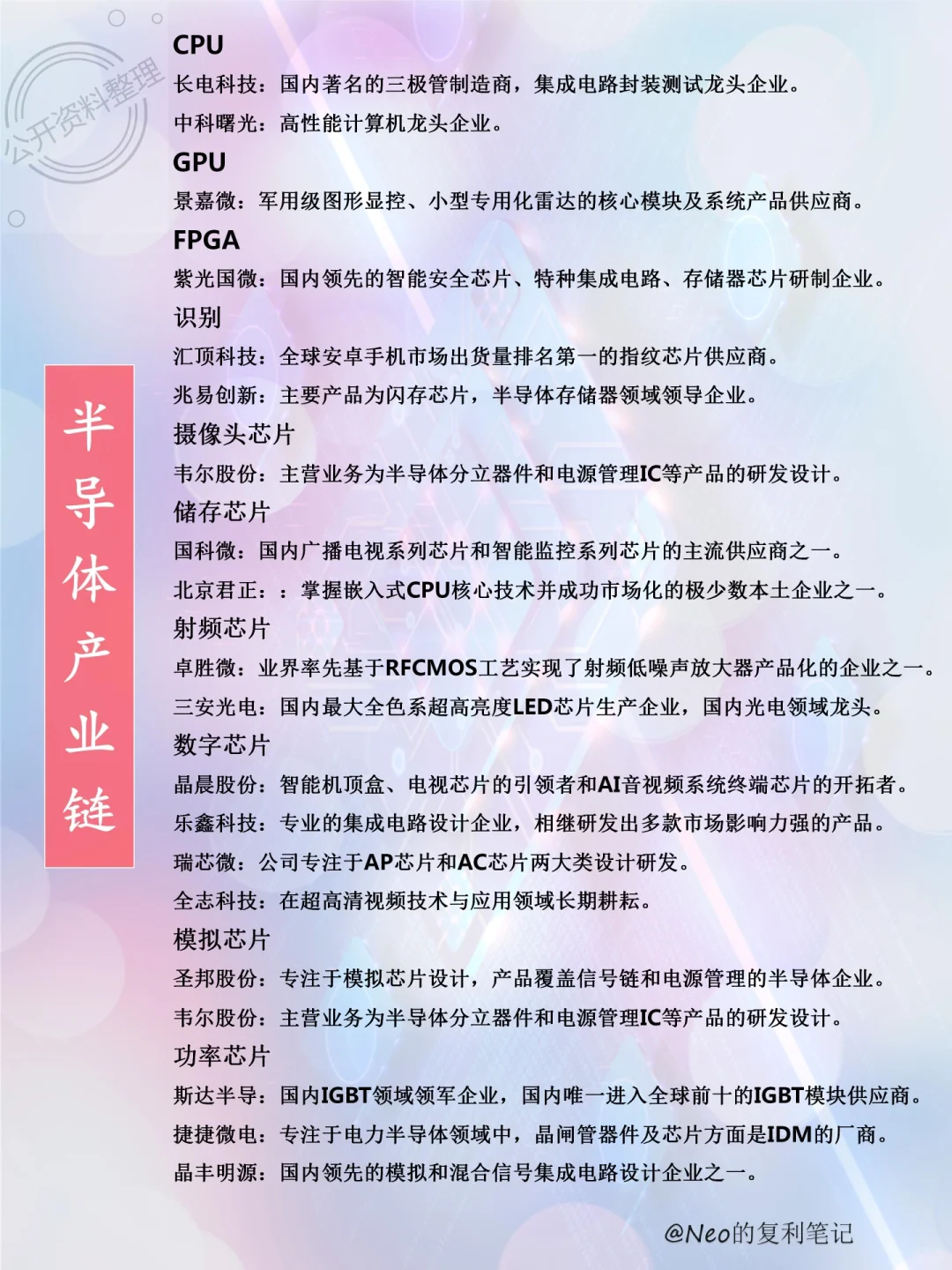各行业龙头股集合整理，看这一篇就够了?