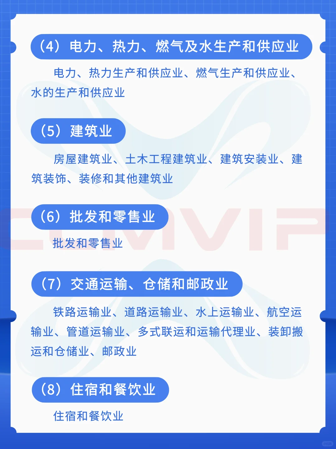 创业知识?你的公司是哪个行业的呢？