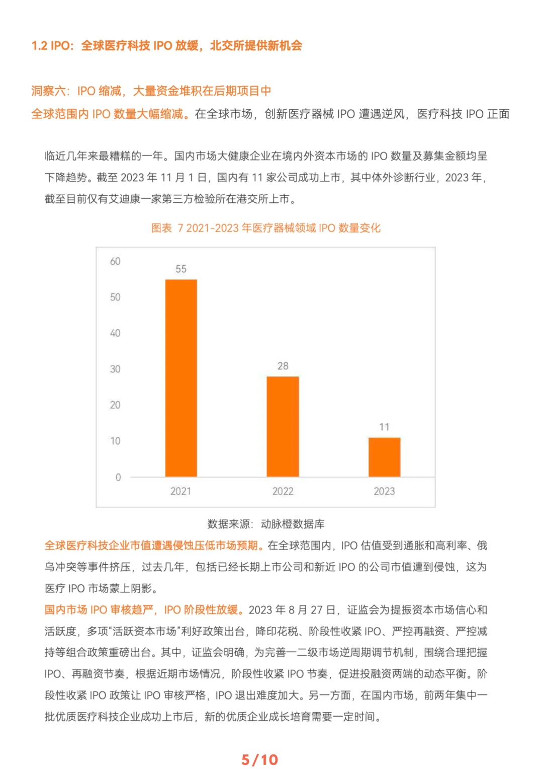 ? 医疗器械及供应链年度创新白皮书|共88页