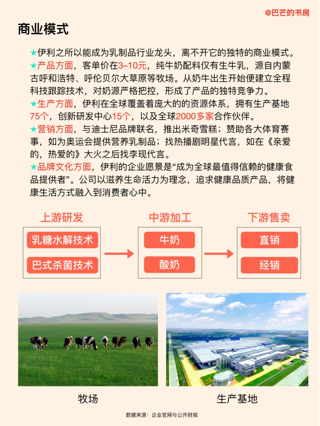 每天了解一家新公司，No.81:伊利集团