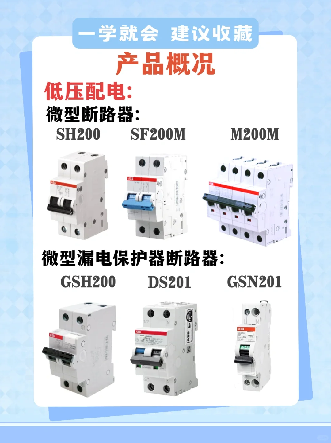 带你了解工业品品牌——ABB