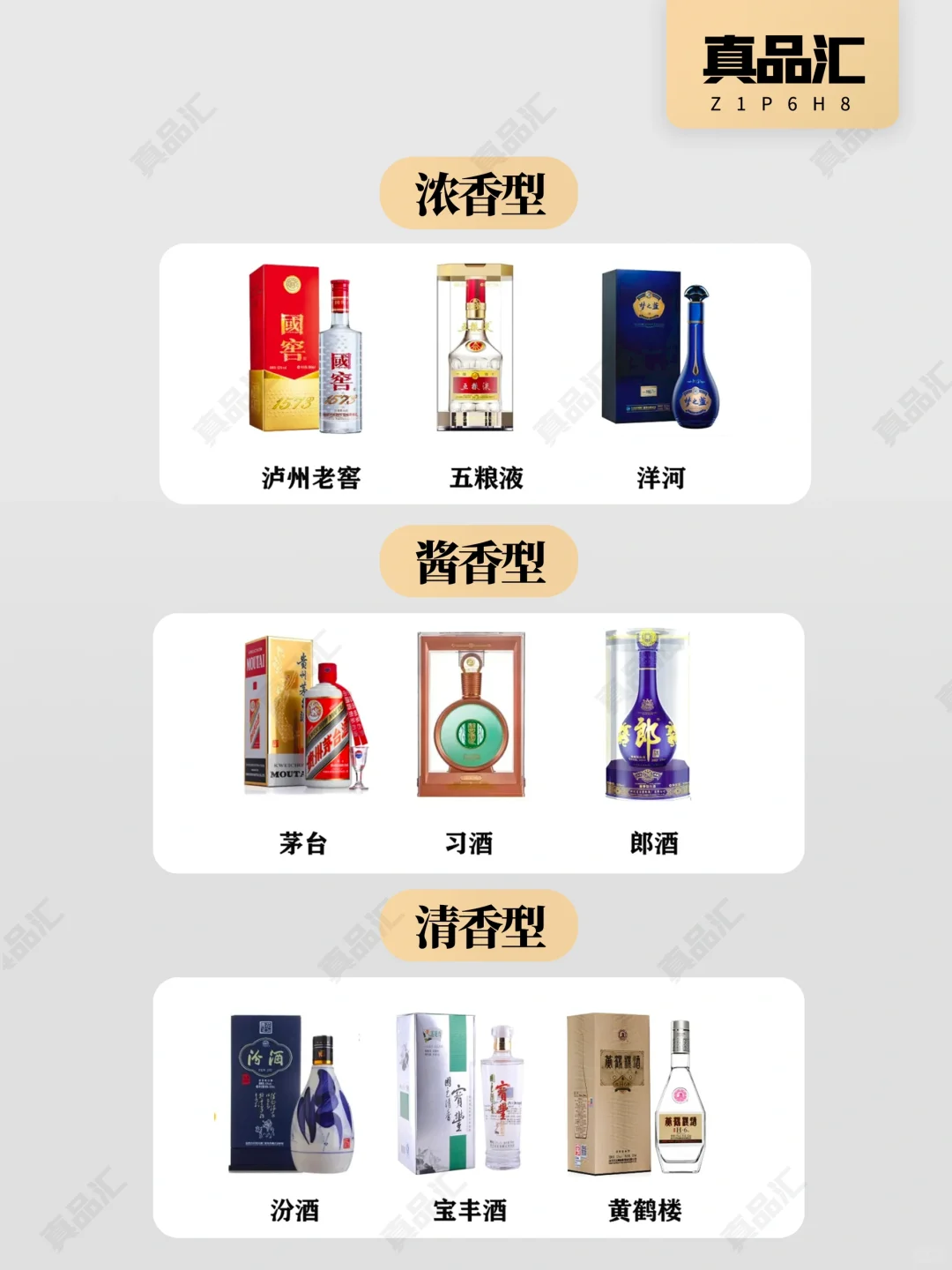 【中国白酒12香型】你平时喜欢哪一款香型多呢
