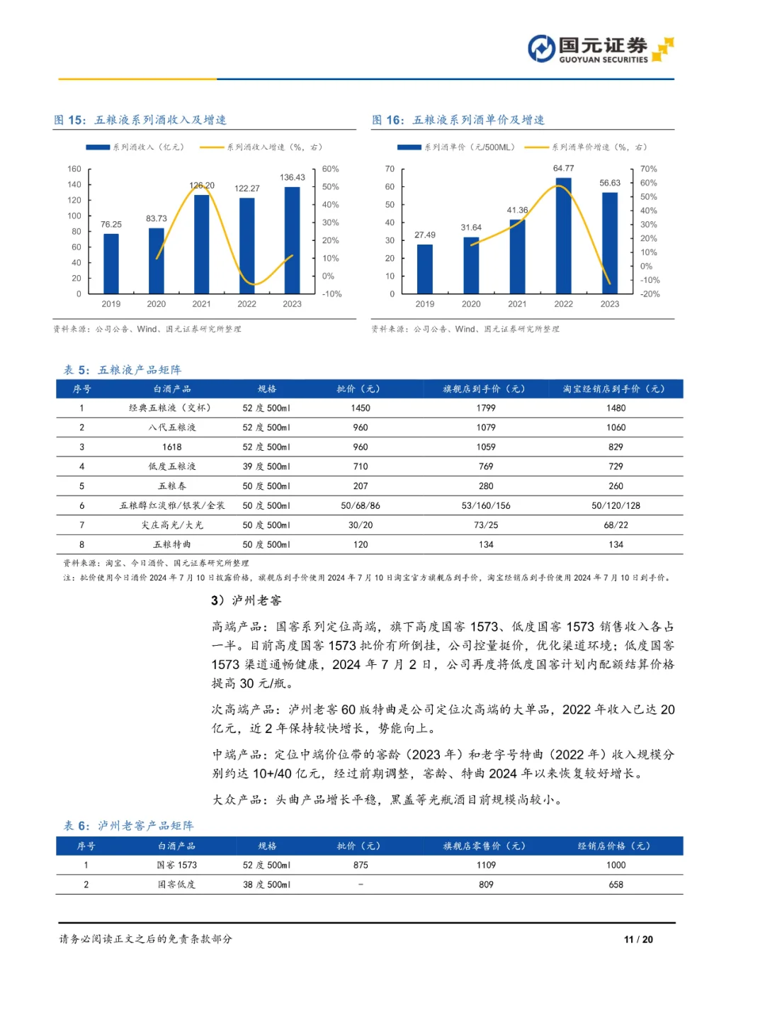 白酒行业新趋势：性价比至上