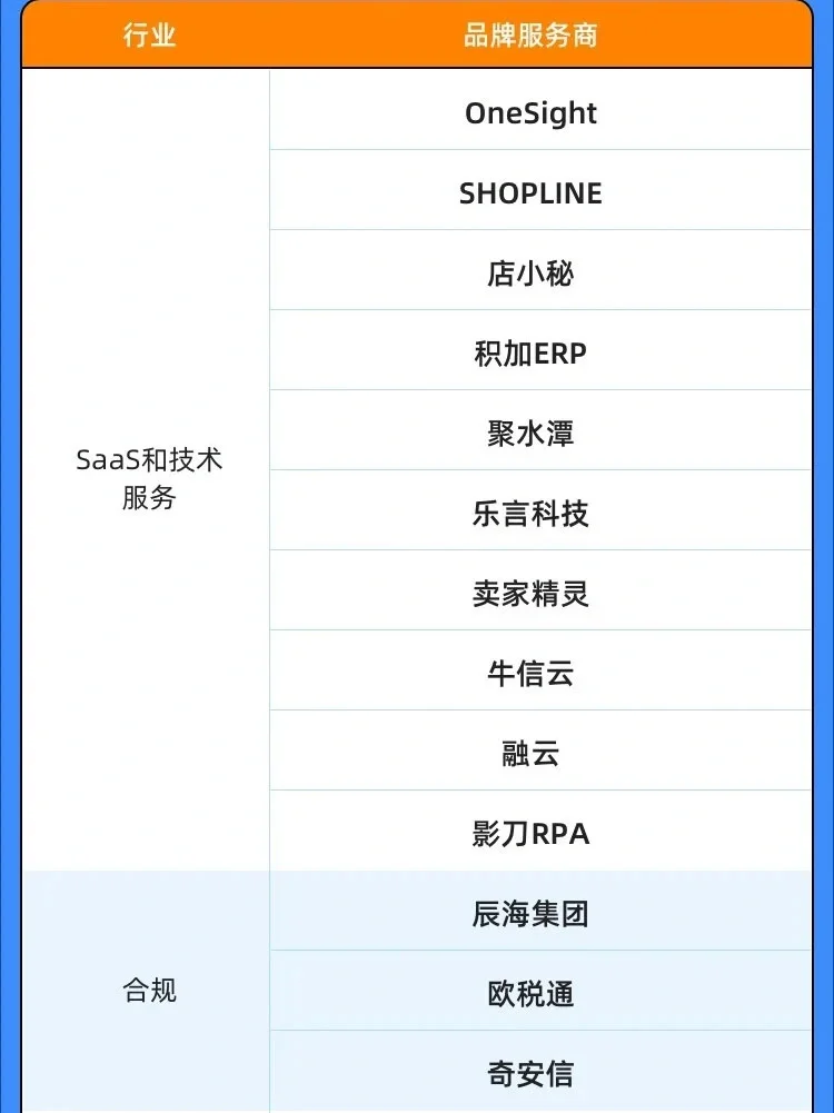 最新出炉！中国企业出海100强