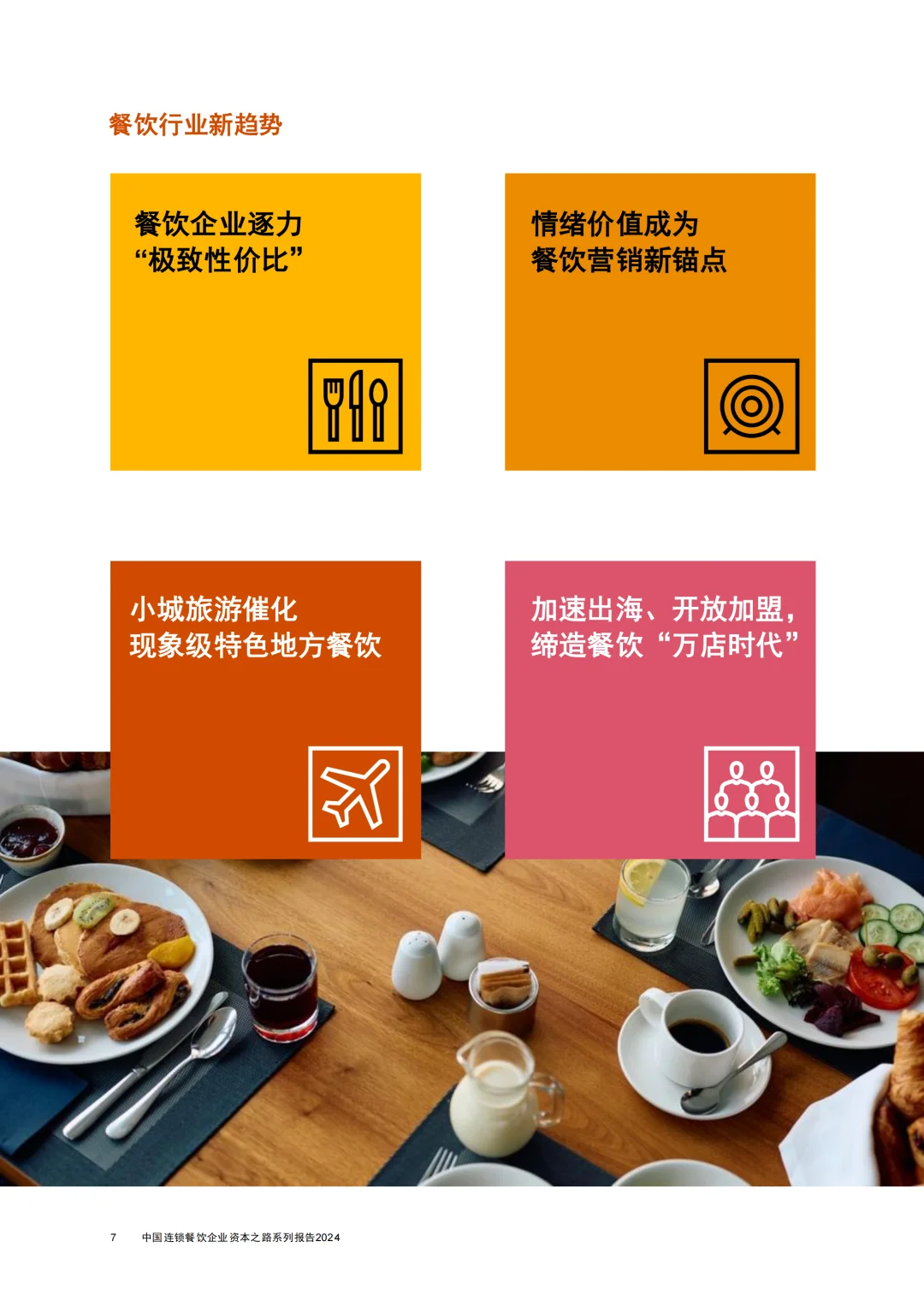 中国连锁餐饮企业资本之路系列报告-2024年