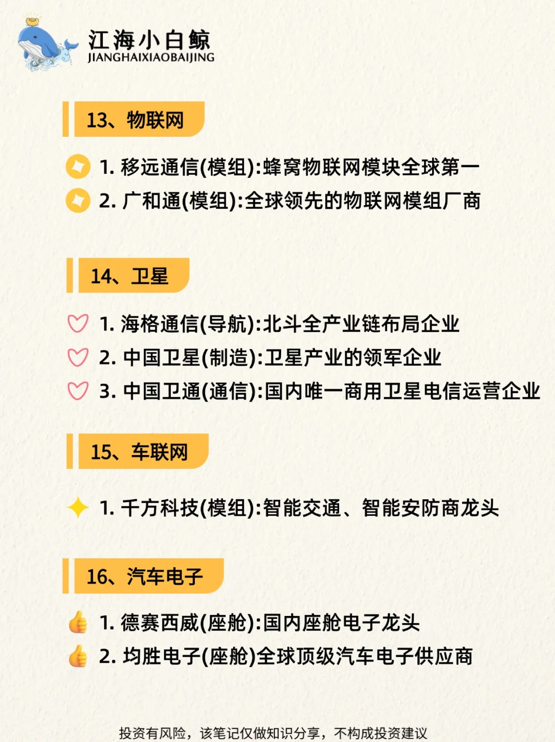 A股顶级科技公司TOP100强?