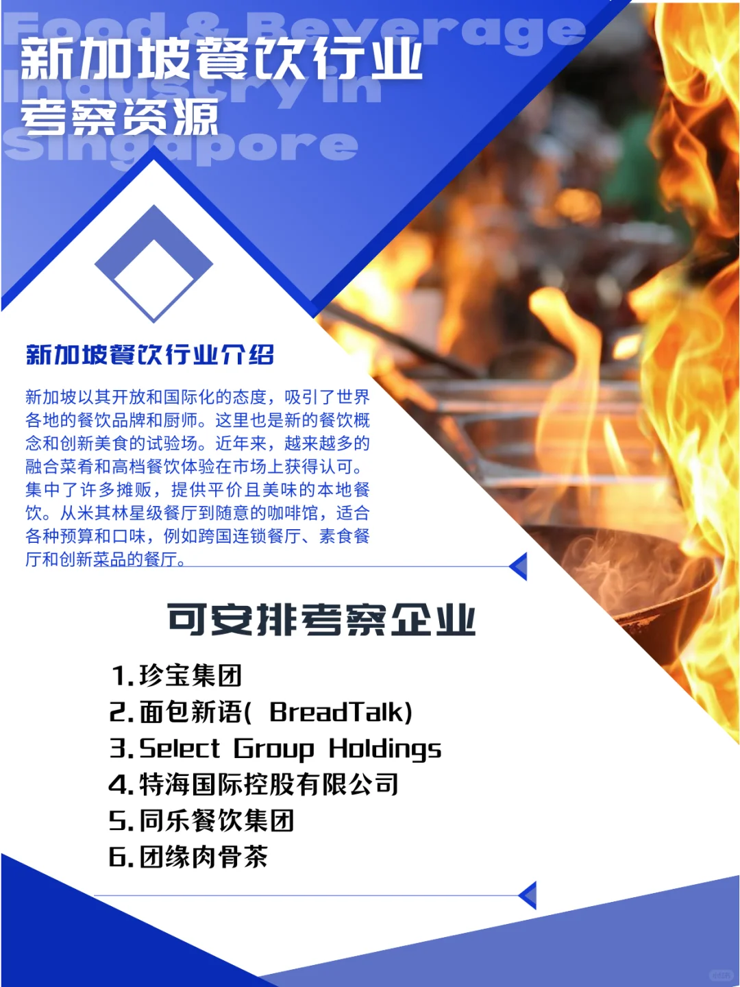 新加坡餐饮行业考察 | 企业资源