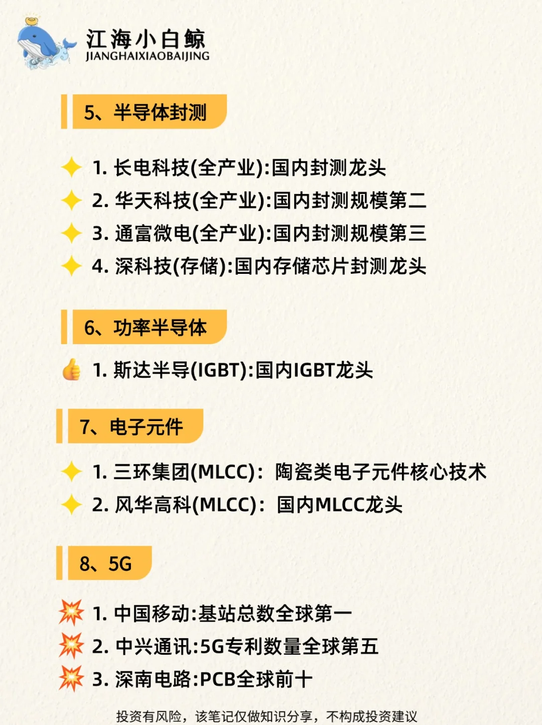 A股顶级科技公司TOP100强?
