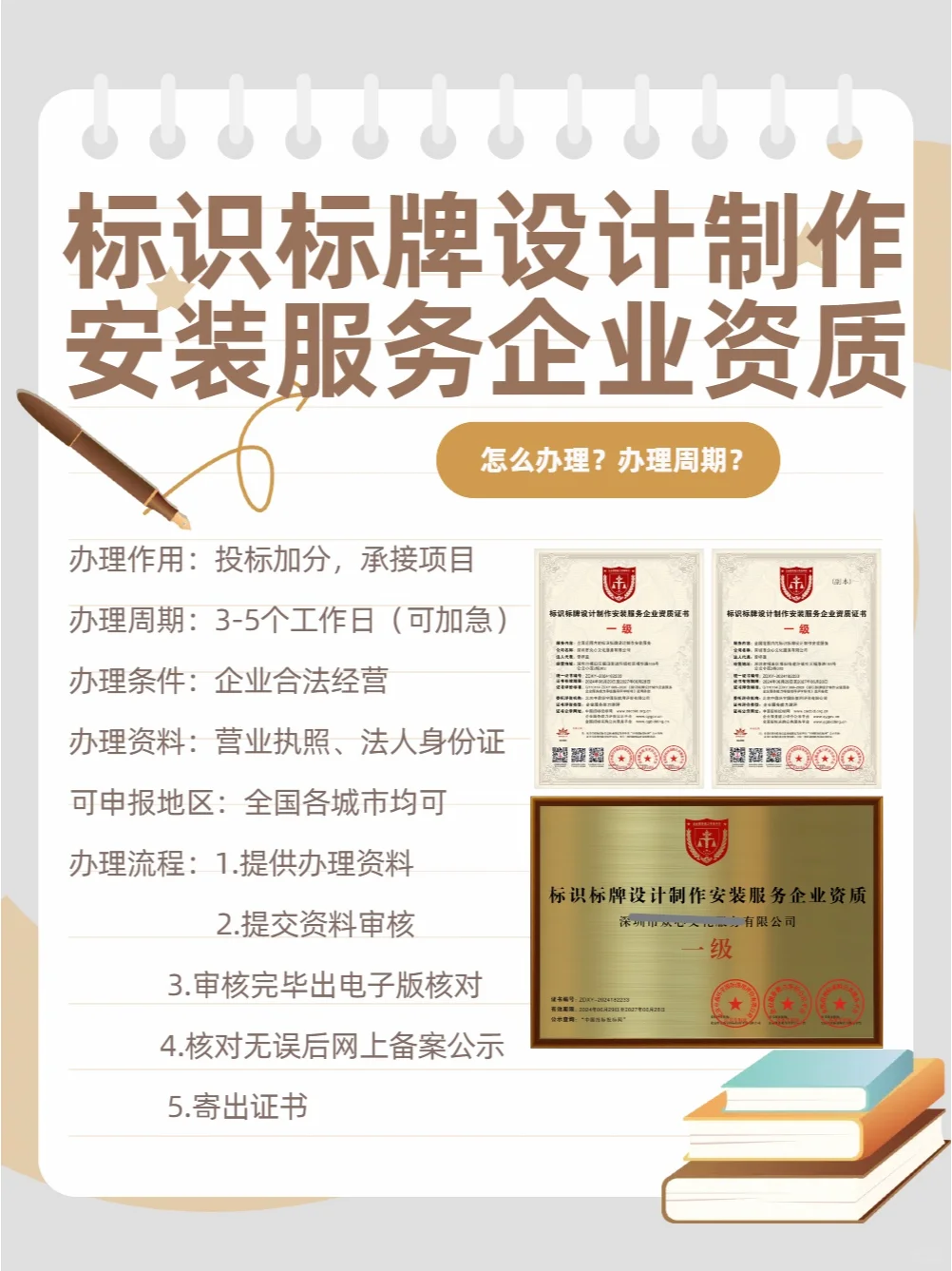 广告行业~标识标牌设计制作安装企业资质