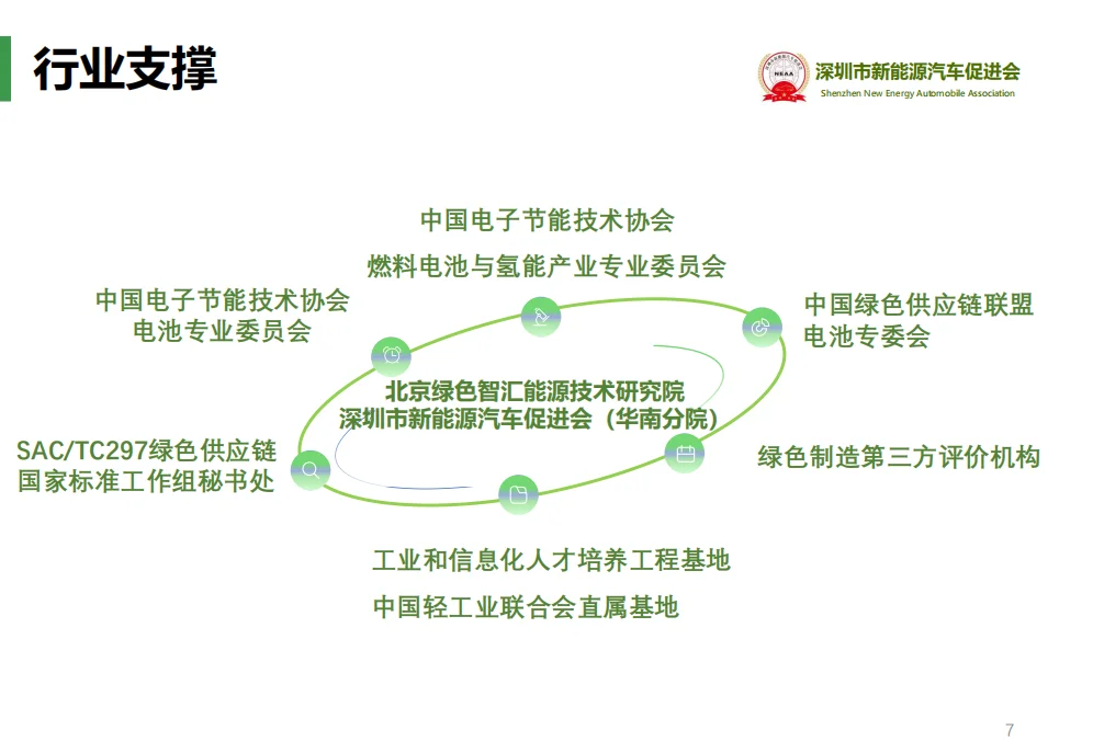 新能源行业宝藏服务大揭秘，助力企业腾飞