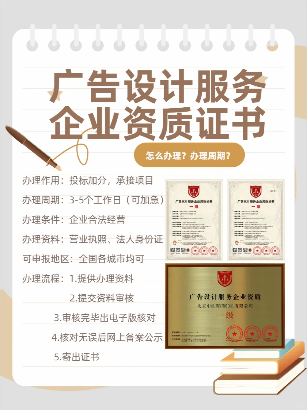 广告行业~标识标牌设计制作安装企业资质