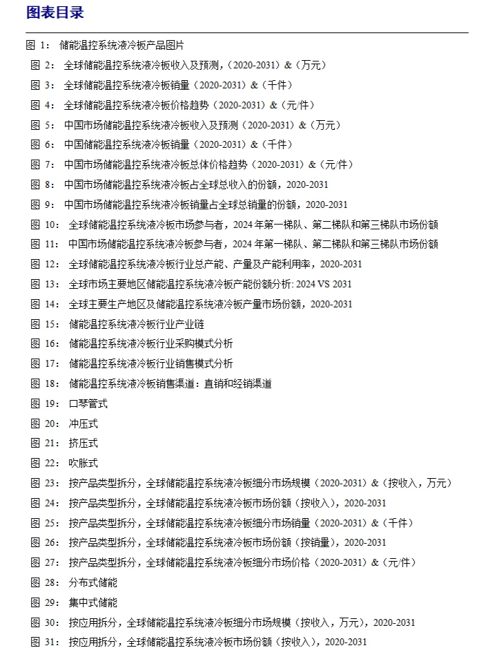 全球储能温控系统液冷板行业调研报告2025
