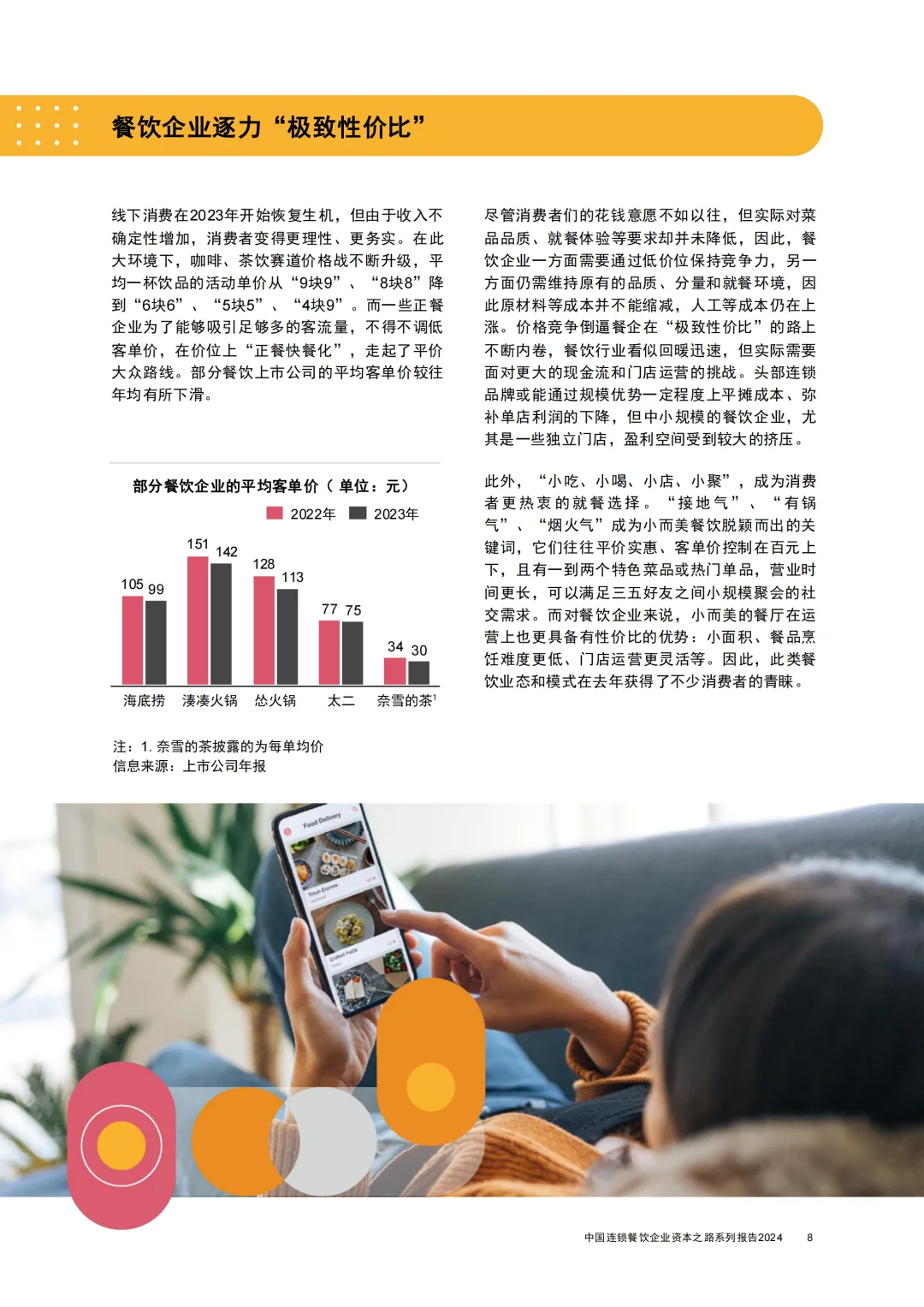 中国连锁餐饮企业资本之路系列报告-2024年