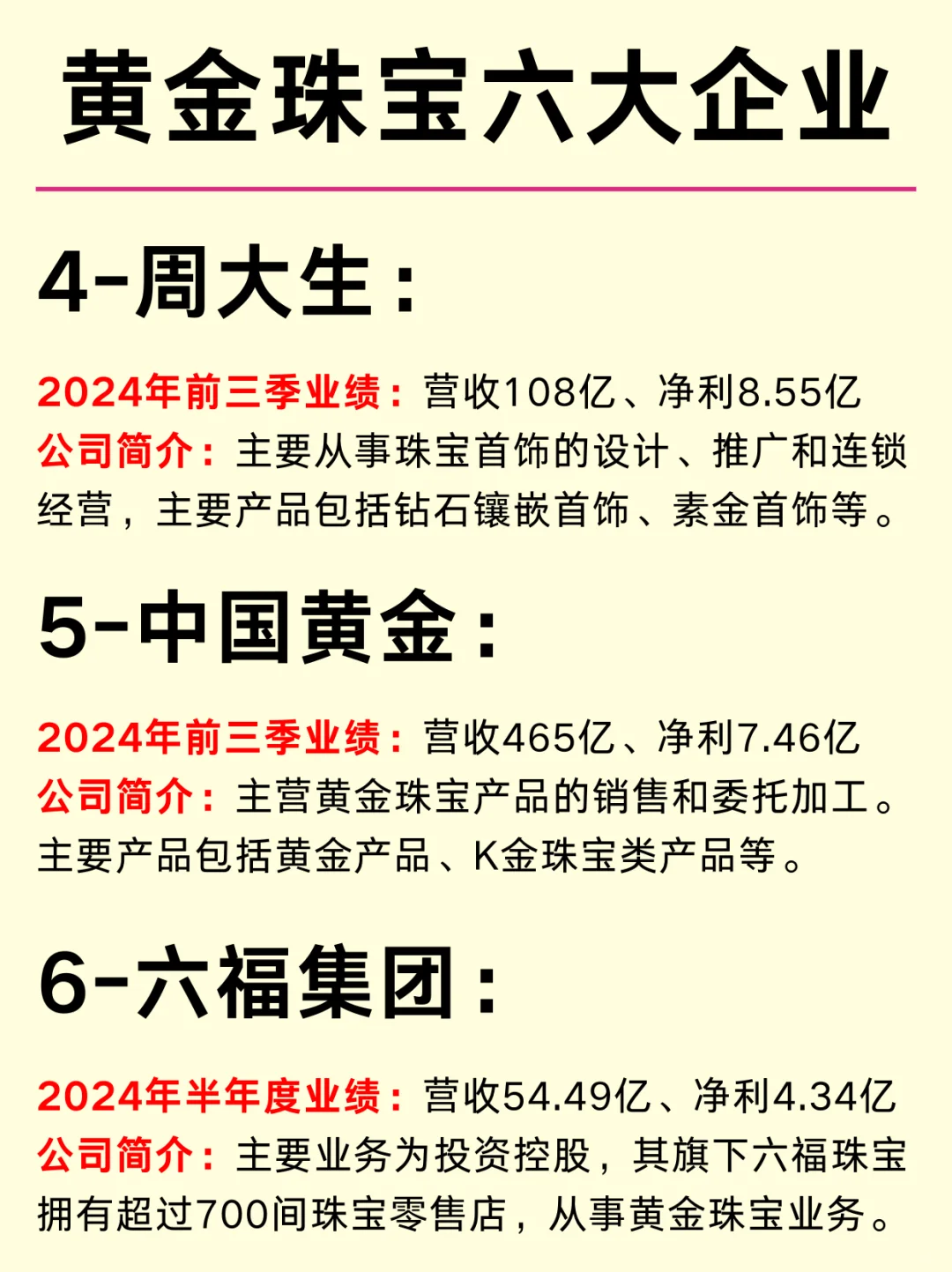 黄金珠宝六大龙头企业及行业分析