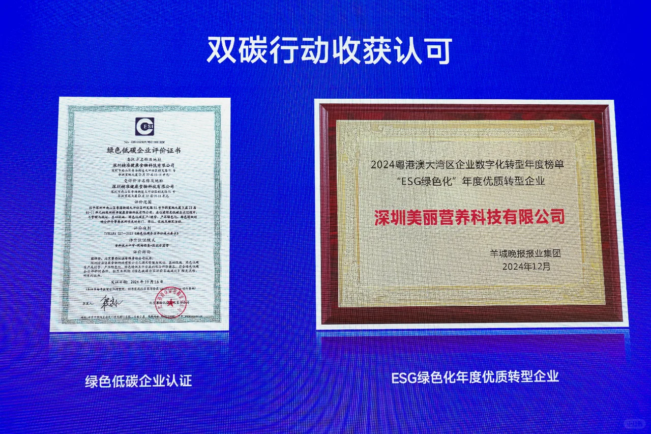 万益蓝WonderLab发布BALANCE双碳战略
