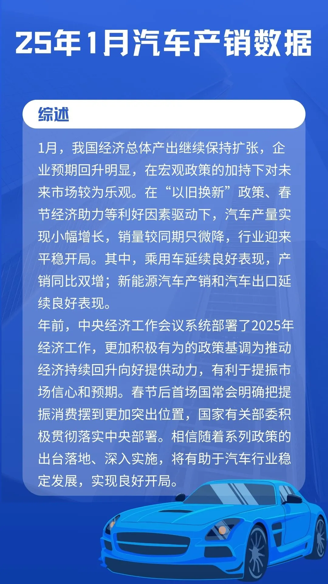 2025年1月汽车产销数据
