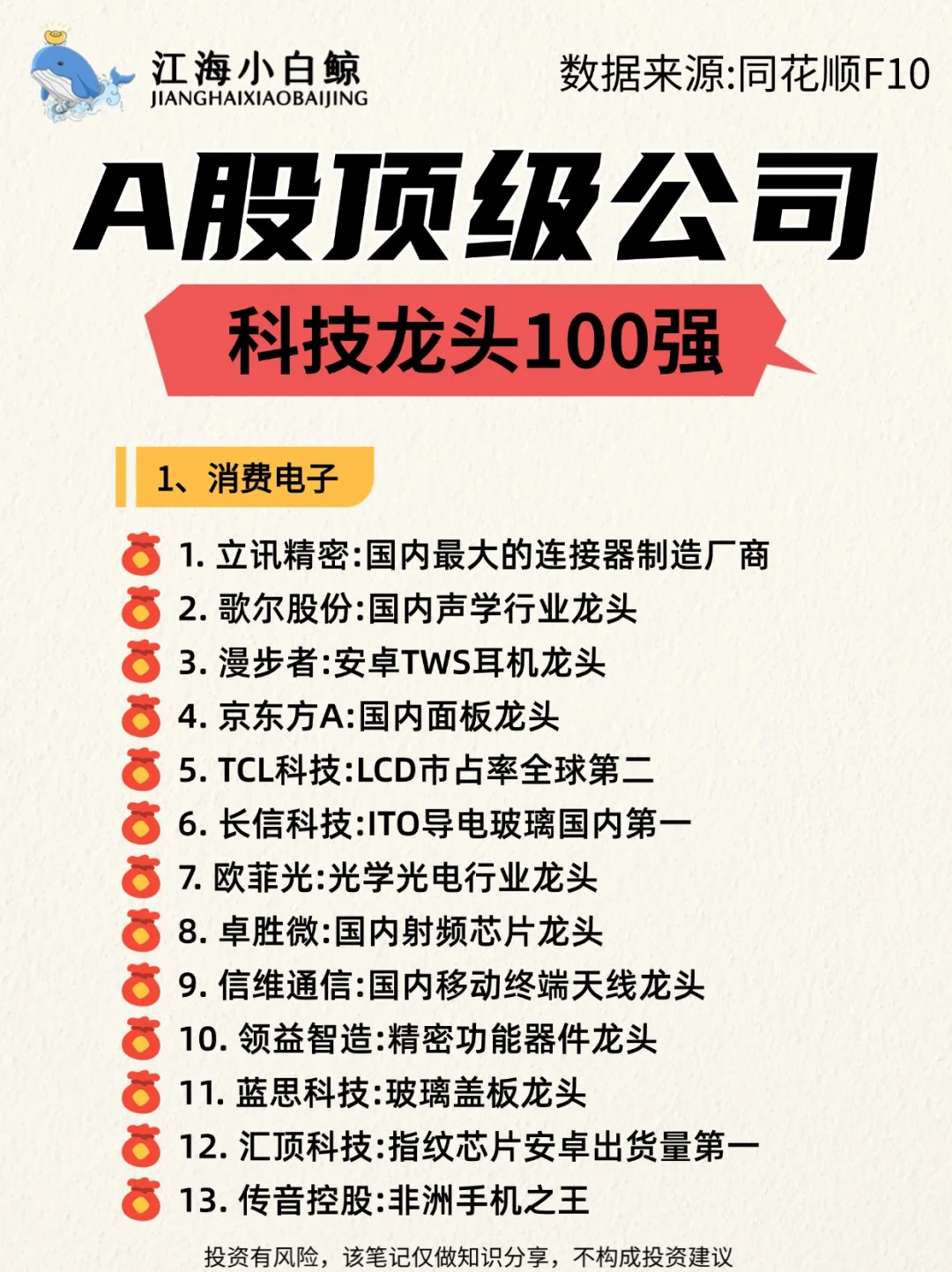 A股顶级科技公司TOP100强?