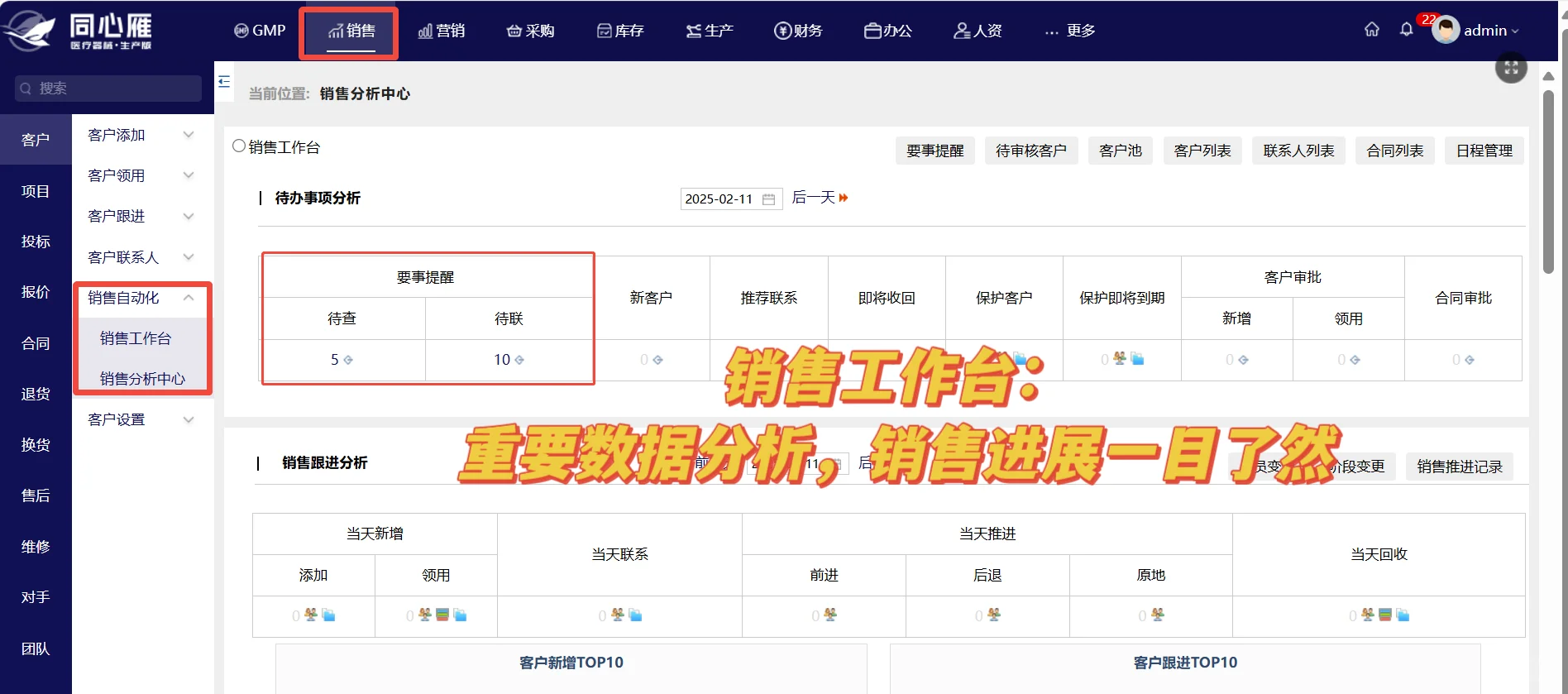 医疗器械行业的救星！一体化 ERP 真有这么