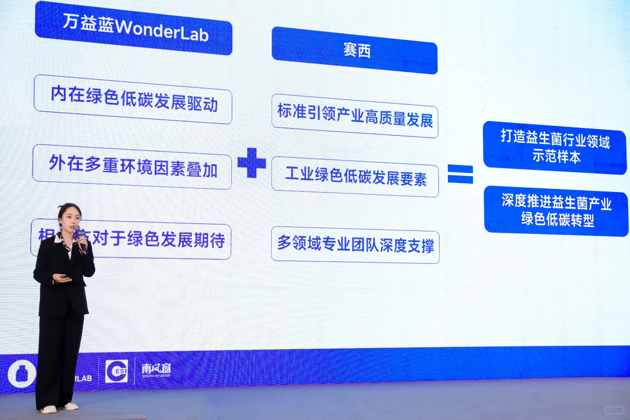 万益蓝WonderLab发布BALANCE双碳战略