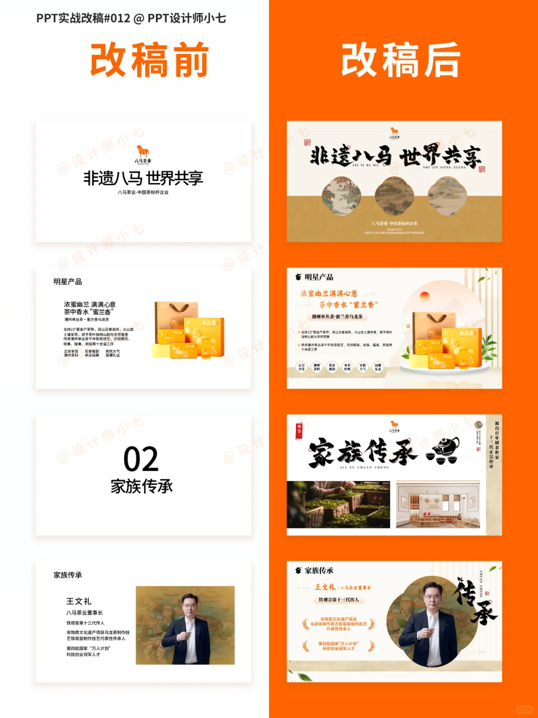 茶行业八马茶业/企业介绍PPT