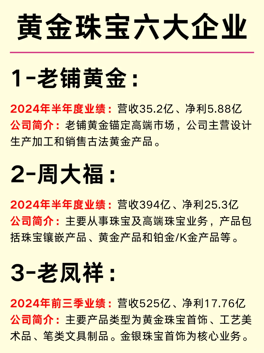 黄金珠宝六大龙头企业及行业分析
