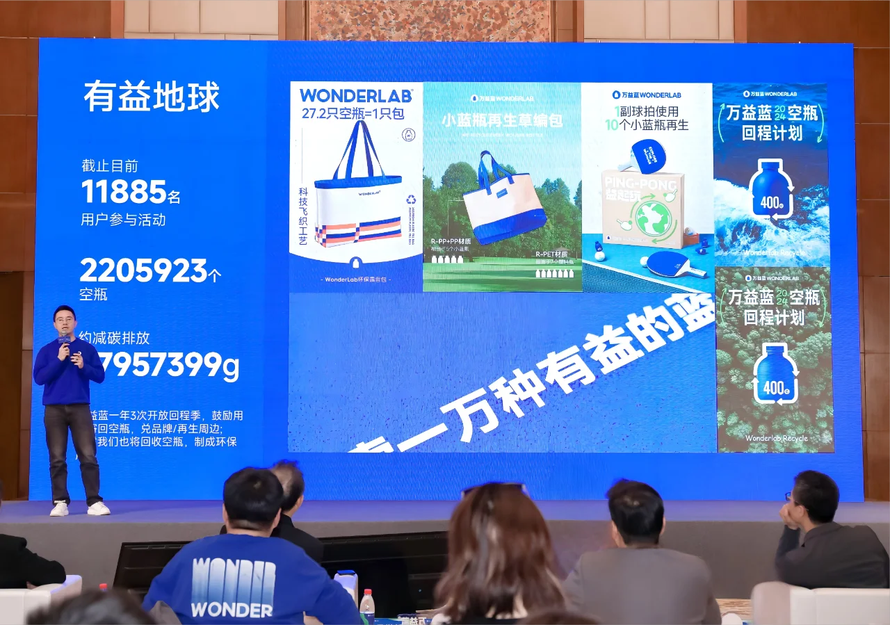 万益蓝WonderLab发布BALANCE双碳战略