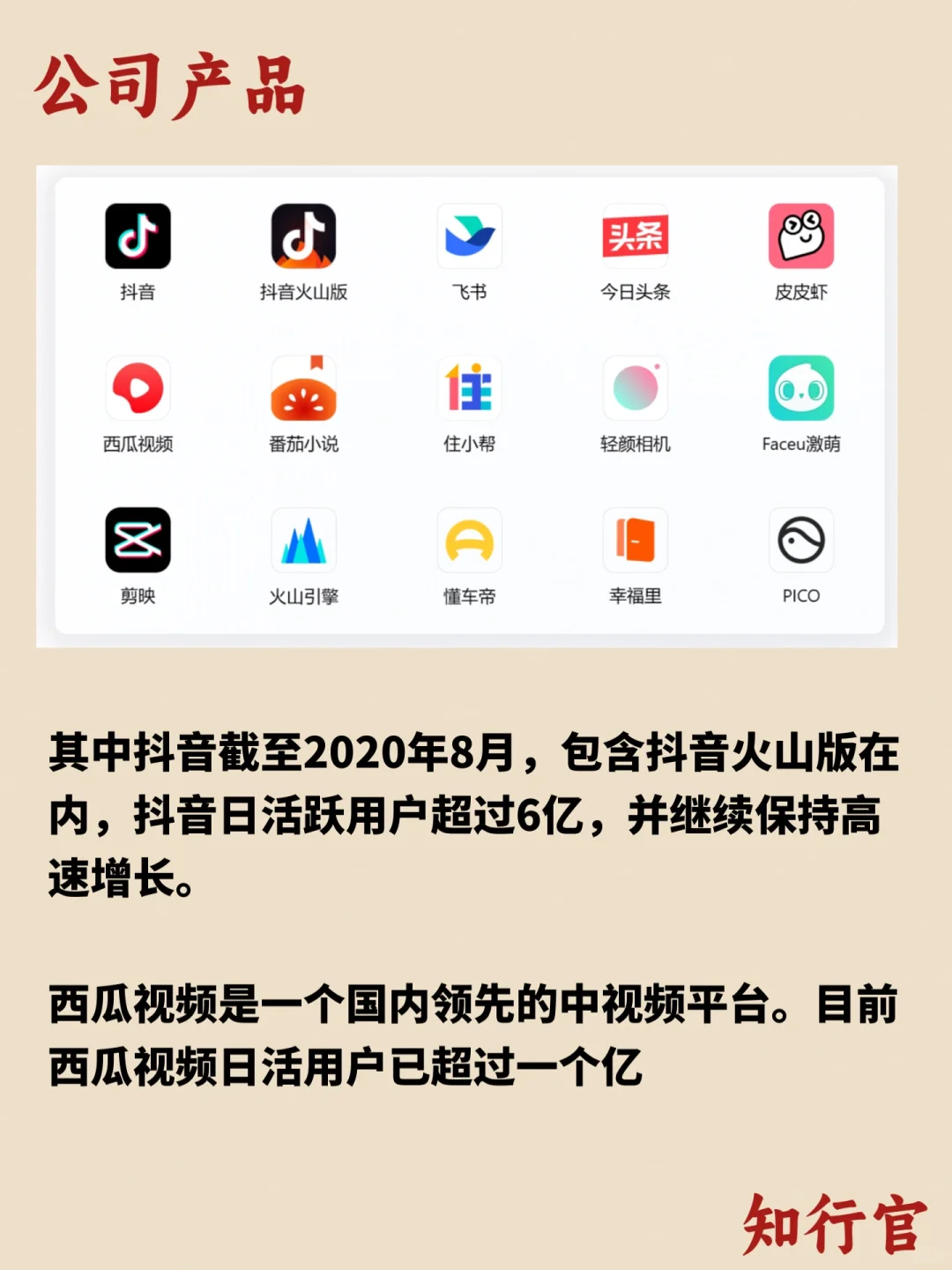 三分钟了解一家公司｜字节跳动