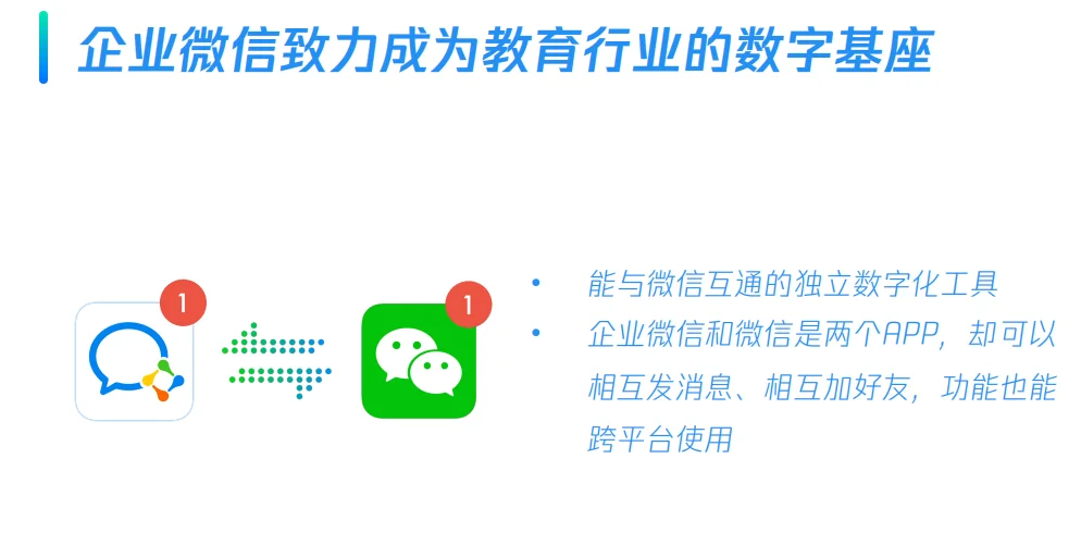 企业微信教育行业数字底座