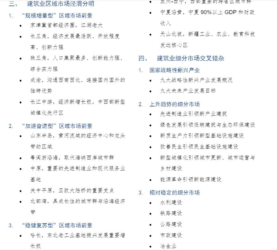 央国企“十五五”建筑业发展研判及企业应对