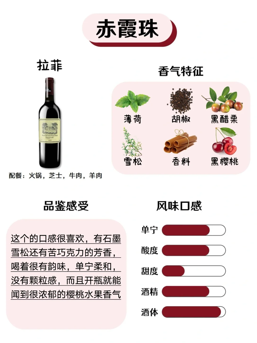 调酒师聊聊6大品种红酒各自的独特韵味~