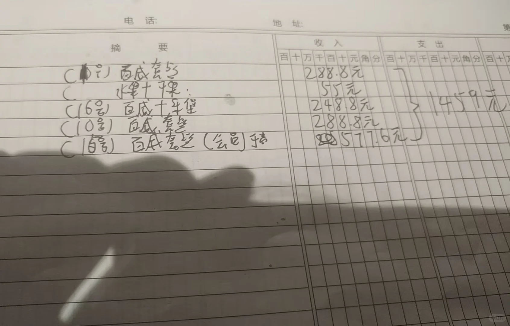 县城酒馆星期六营业额1459元