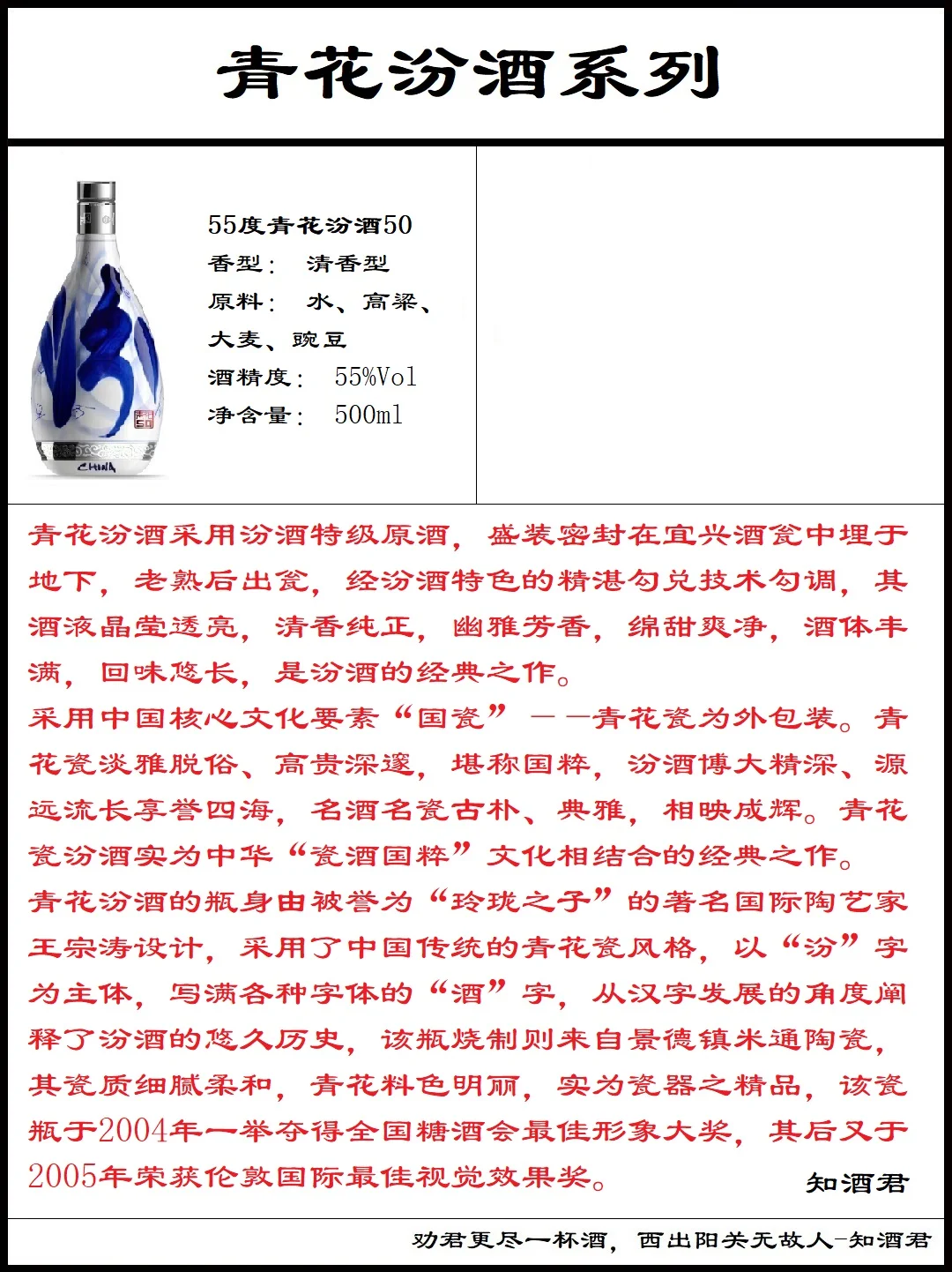 汾酒全系列大全