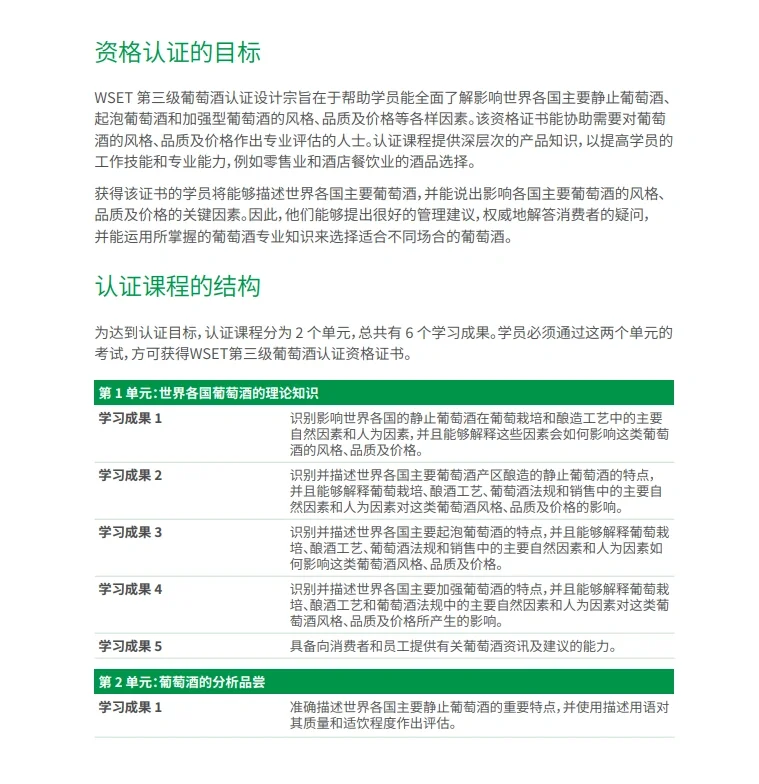 WSET三级考试速通攻略‼️备考篇