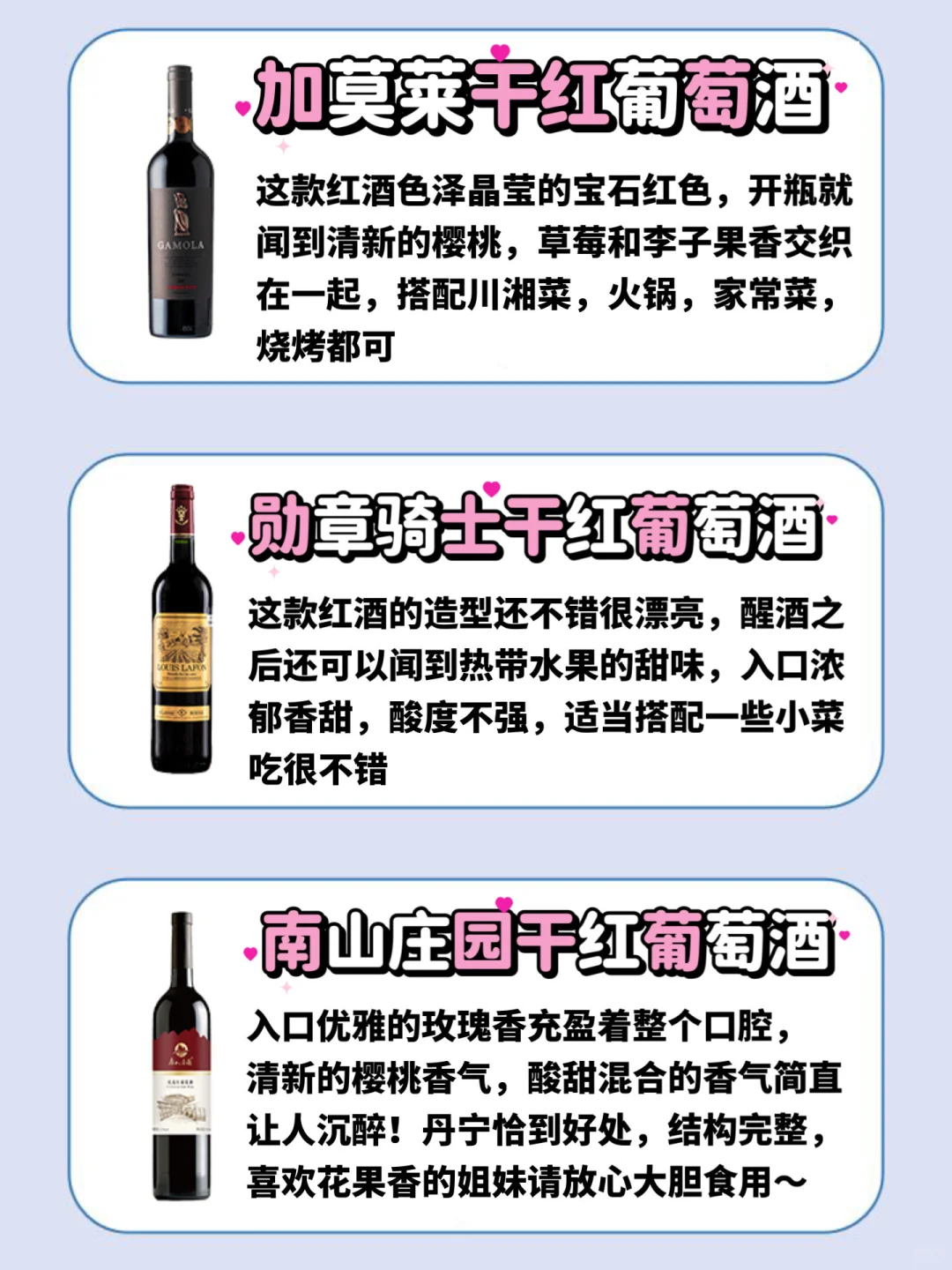 一张图看懂！热门红酒后宫排行榜