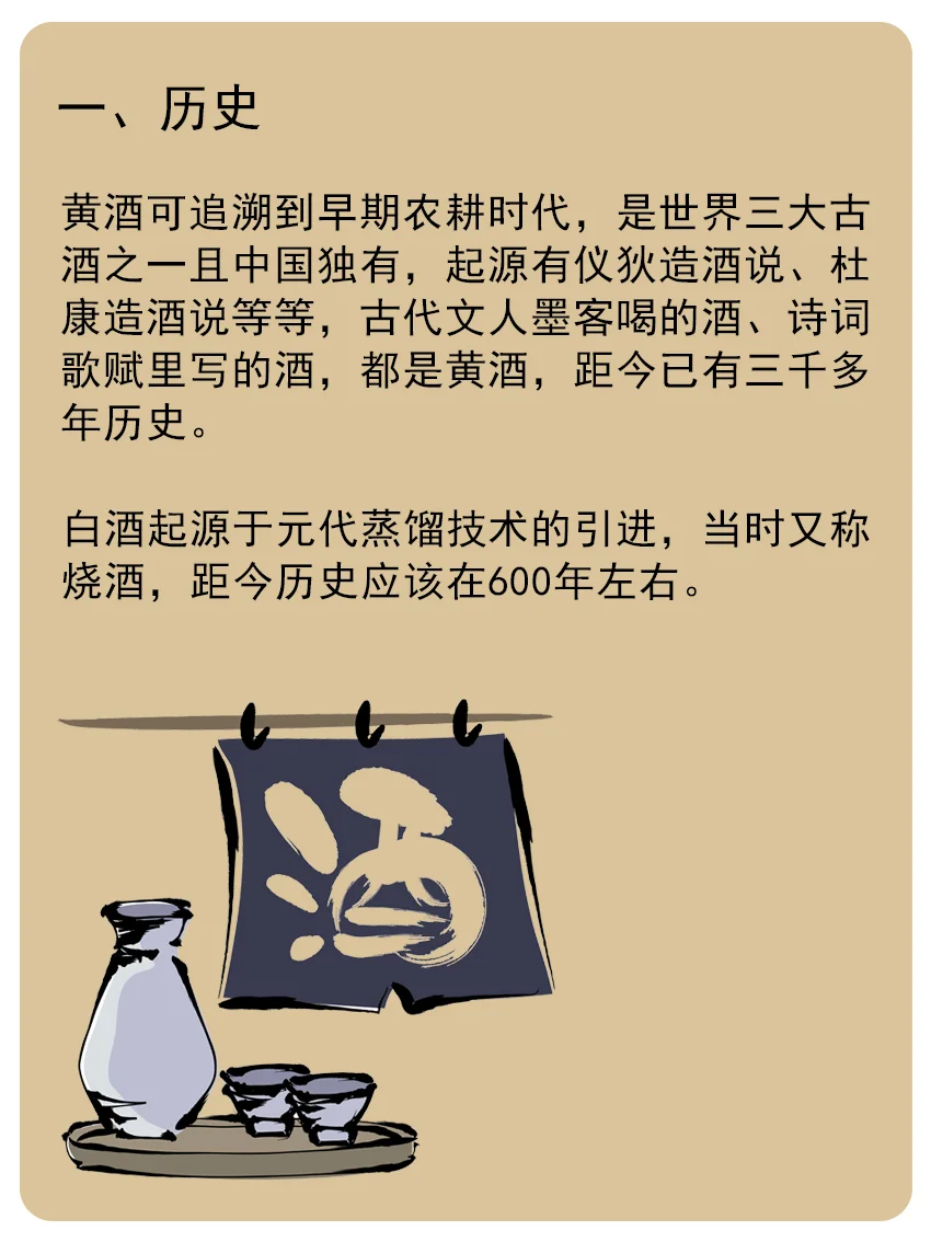 黄酒与白酒有什么区别?❗️