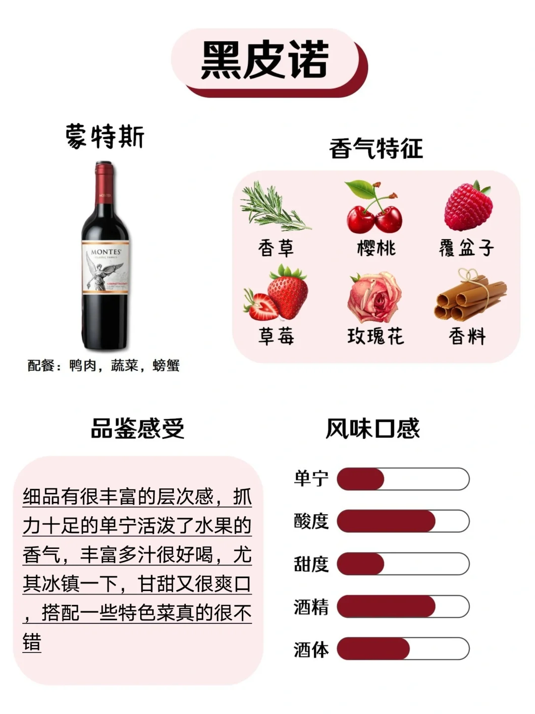 调酒师聊聊6大品种红酒各自的独特韵味~