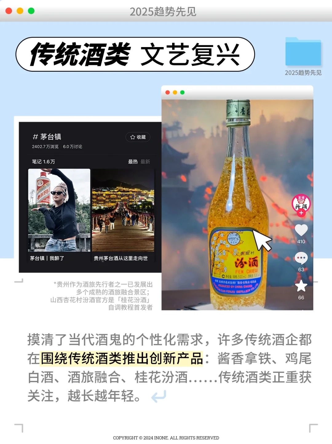 2025城市酒生活趋势推测，明年你会怎么喝？
