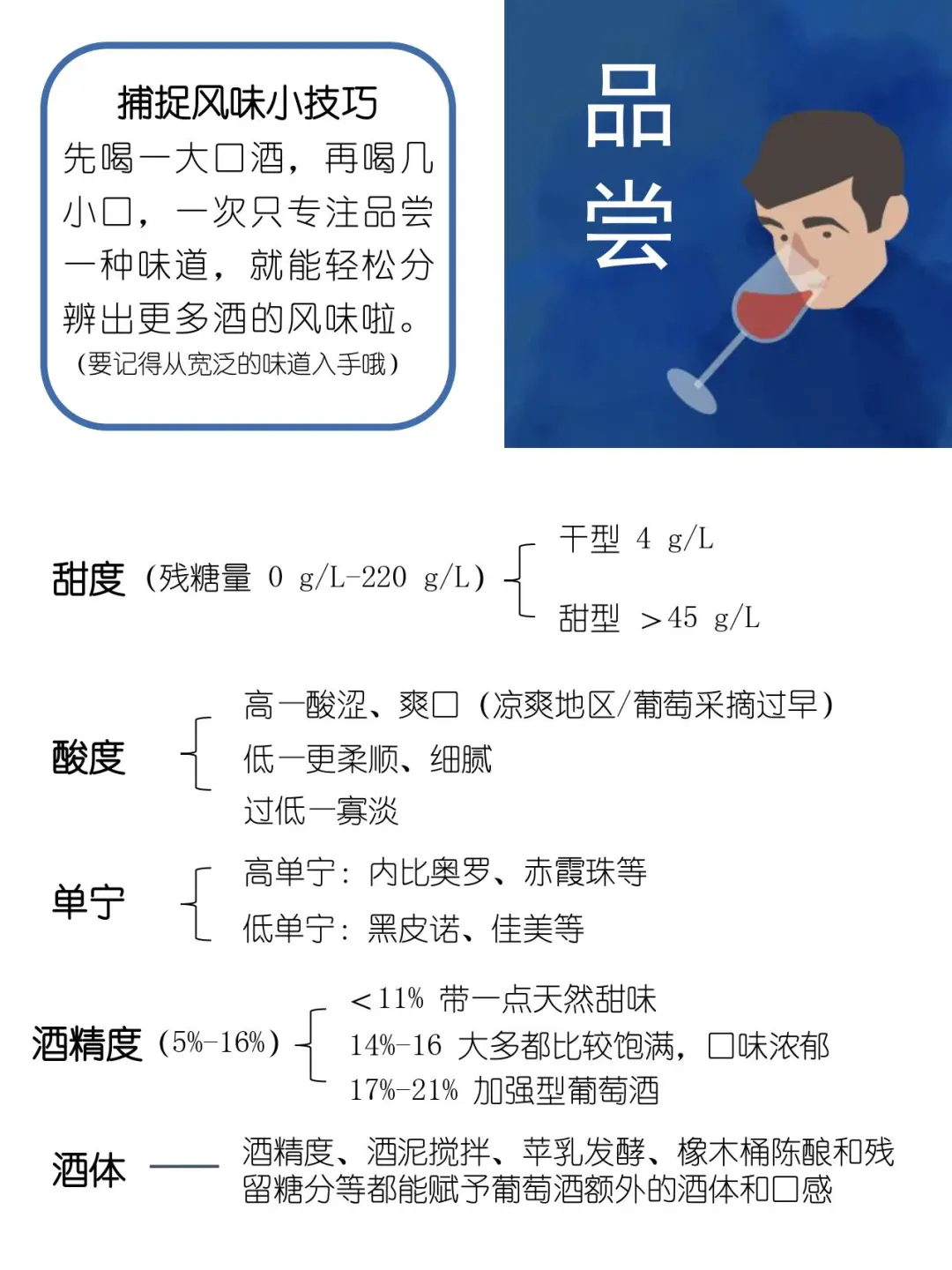 4步速成品酒大师|内行才知道的小技巧