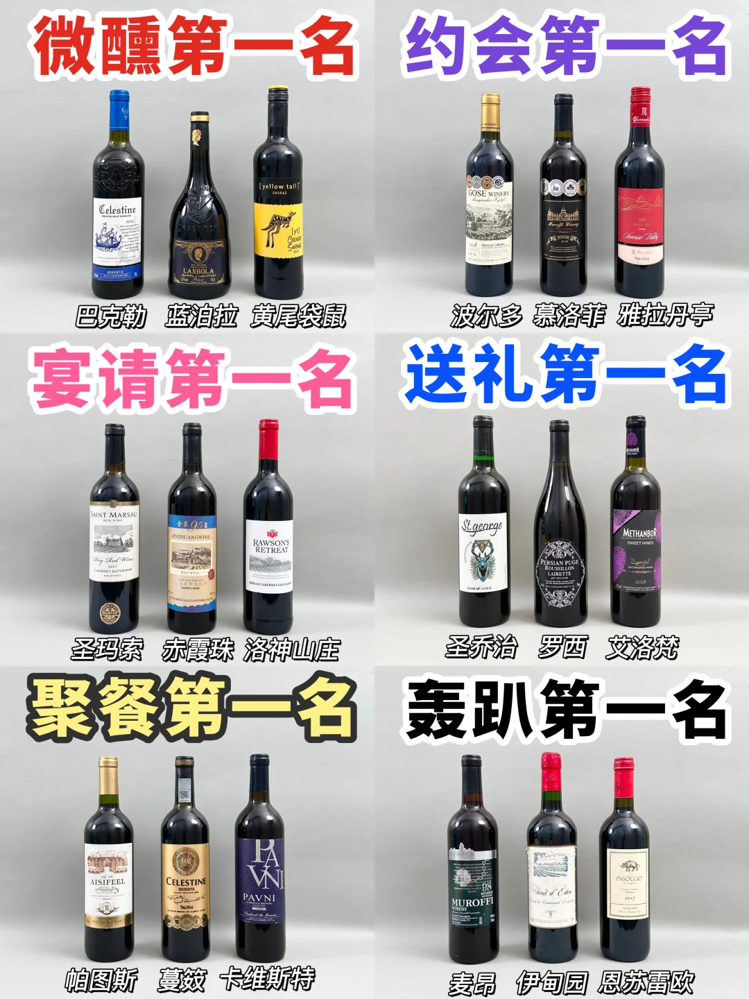 只说真话！热门红酒跟我选不花冤枉钱
