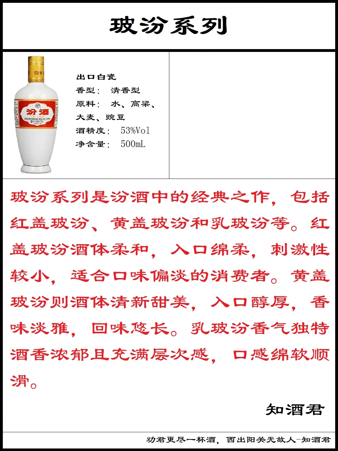 汾酒全系列大全