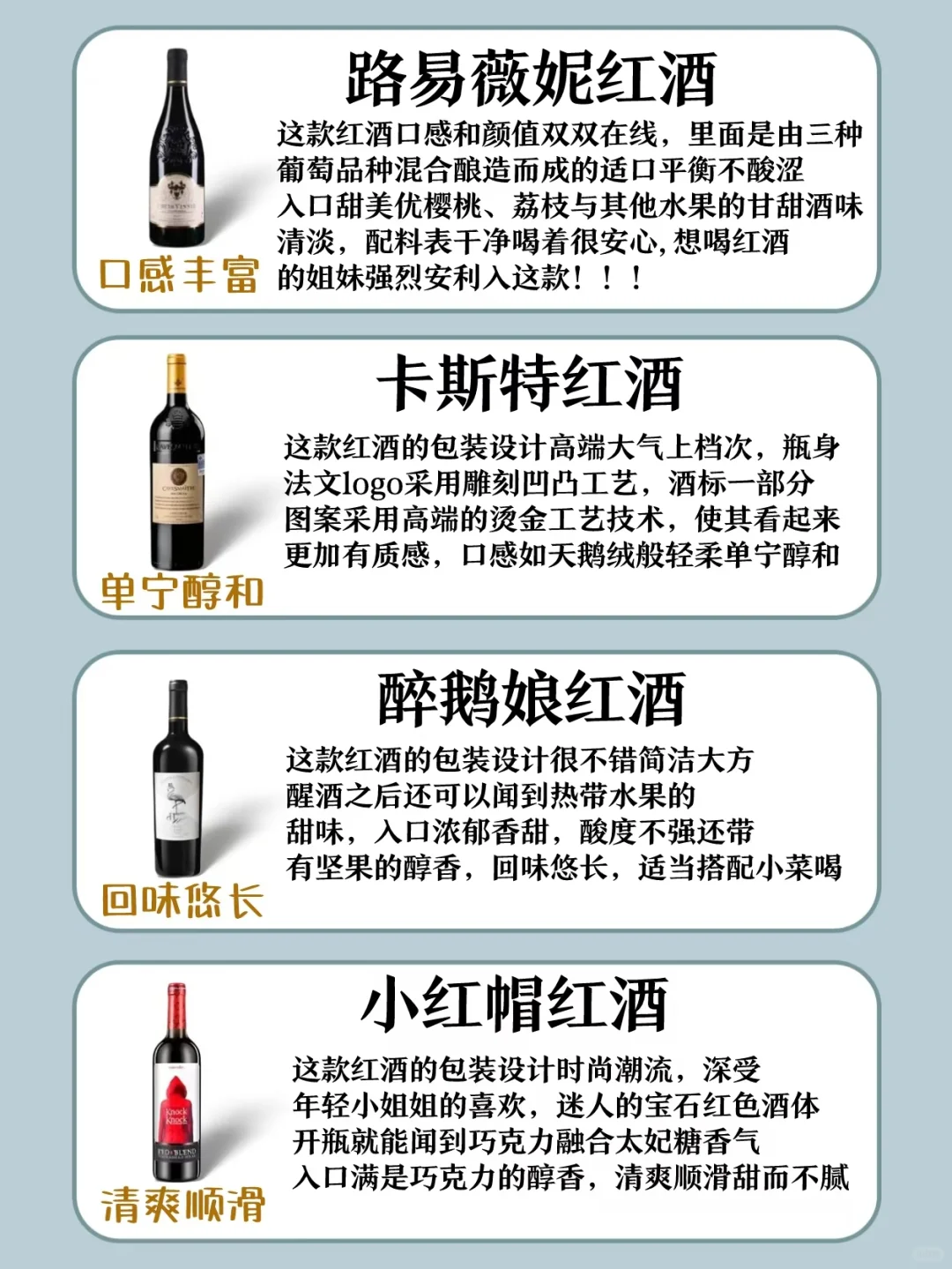 能劝一个是一个！200元左右红酒这样选不踩雷